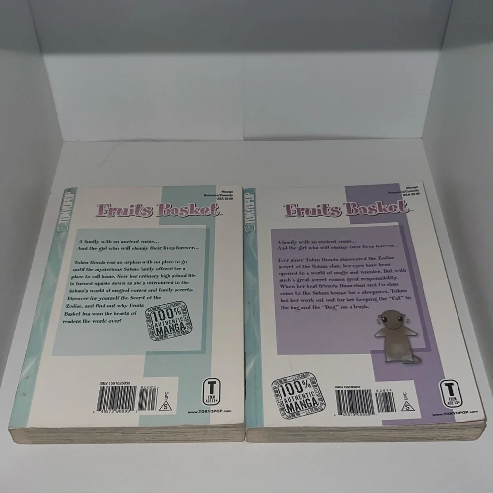 Fruits Basket Manga Set Volumes 1,2,4,5,6,12 - Picture 8 of 13